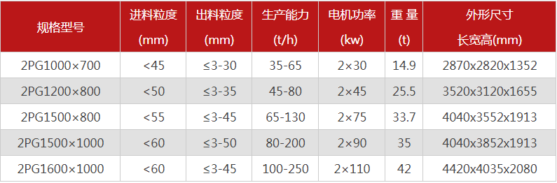 購買一台液壓雙輥春水堂视频入口需要多少錢，哪個廠家型號多？