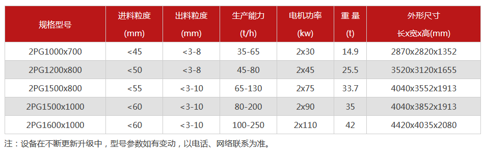 液壓對輥春水堂视频入口-大型液壓對輥春水堂视频入口設備價格-型號齊全-出沙率高