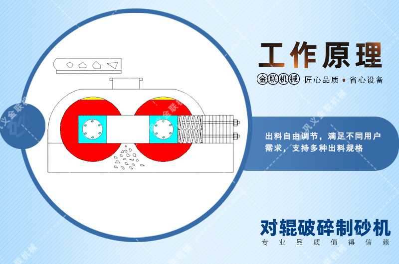 鵝卵石春水堂视频APP-大小型鵝卵石製沙設備-價格/圖片視頻/原理特點