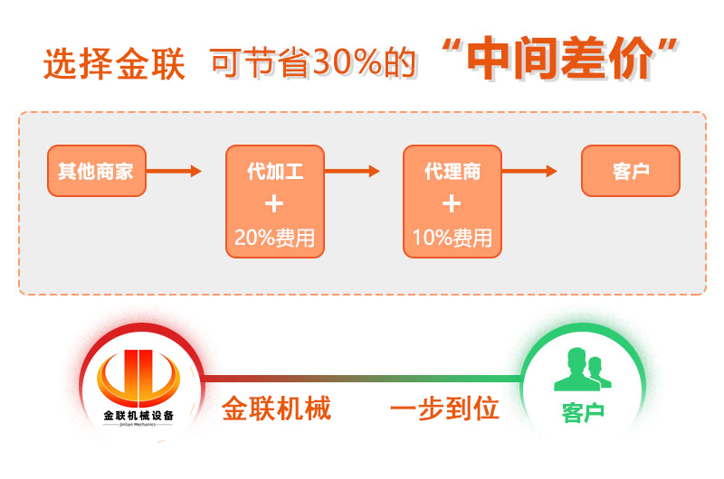 對輥春水堂视频入口廠家,對輥式春水堂视频入口價格,雙輥春水堂视频入口,液壓對輥春水堂视频APP型號/原理/參數